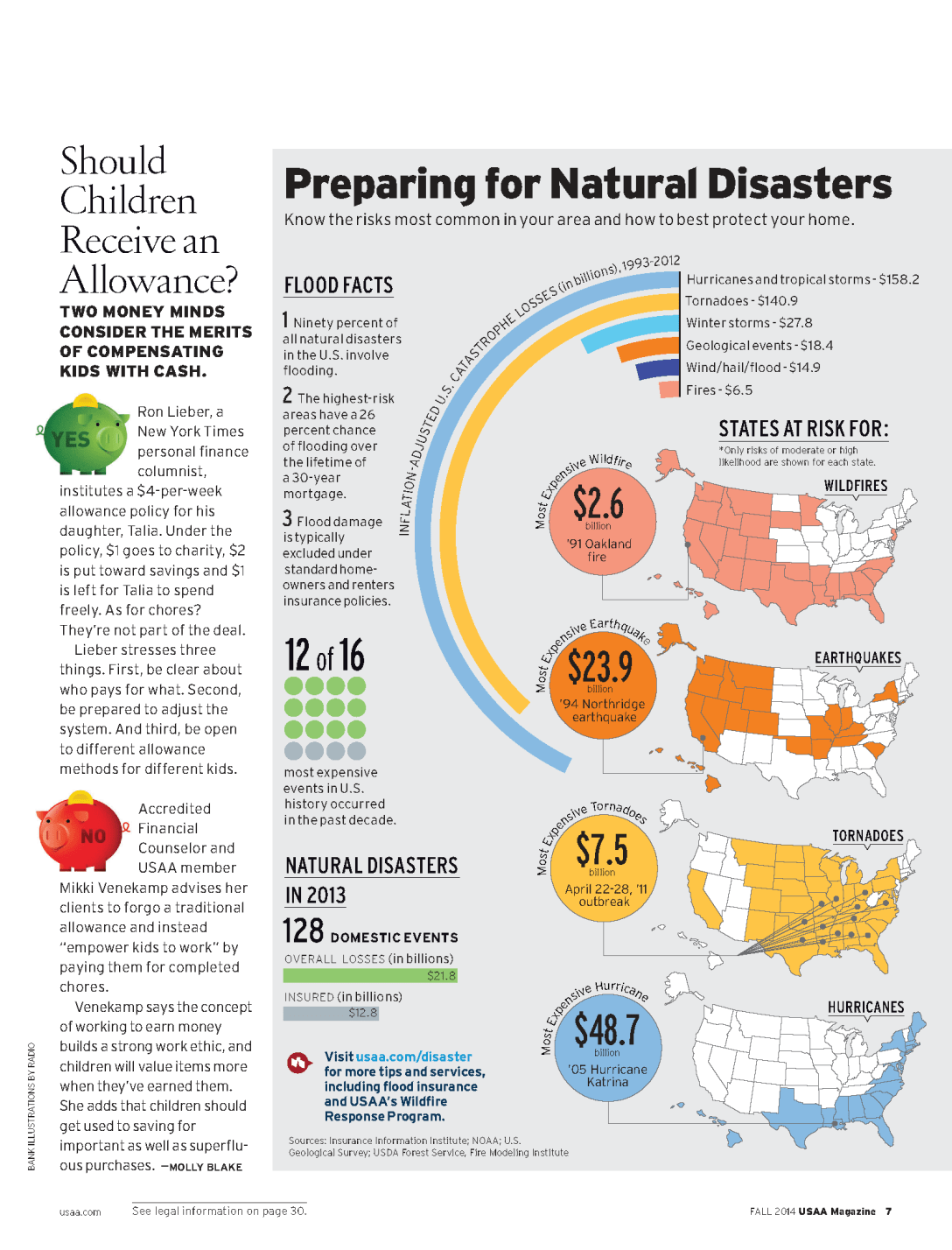 INFOGRAPHIC. PreparingforNaturalDisasters